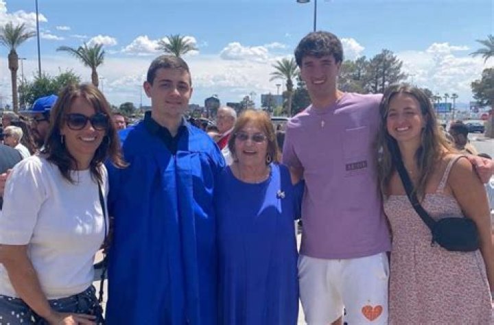 Unveiling The Pillars Of Success: Milan Momcilovic's Parents